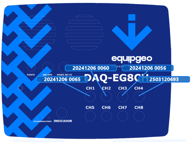 Diagrama de conexão dos sensores no DAQ-EG8CH